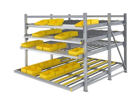 Interroll Flowrack