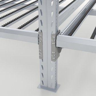 Interroll Flowrack (single deep)